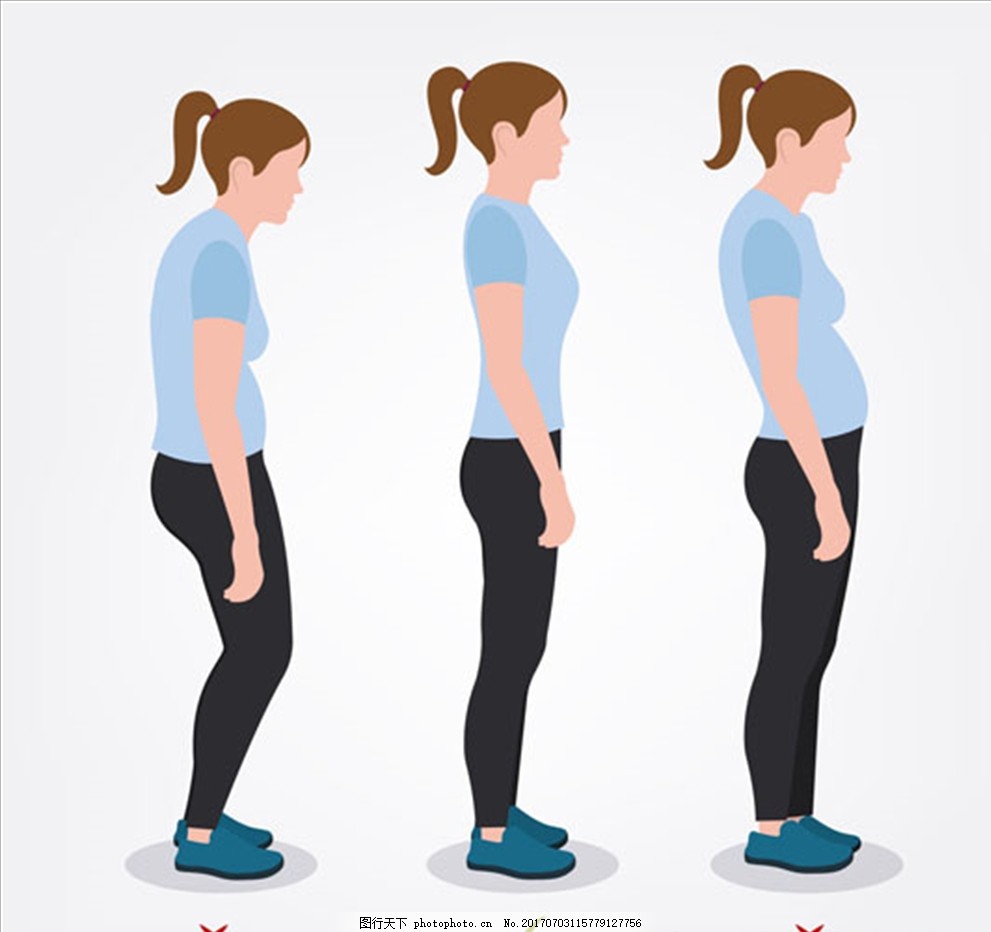 女性正确和糟糕的站姿图片