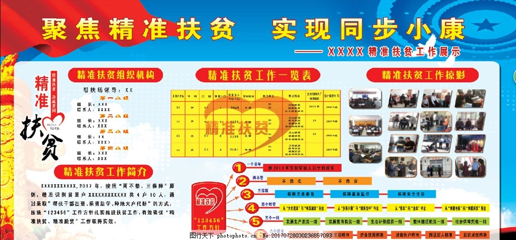 精准扶贫工作展示板