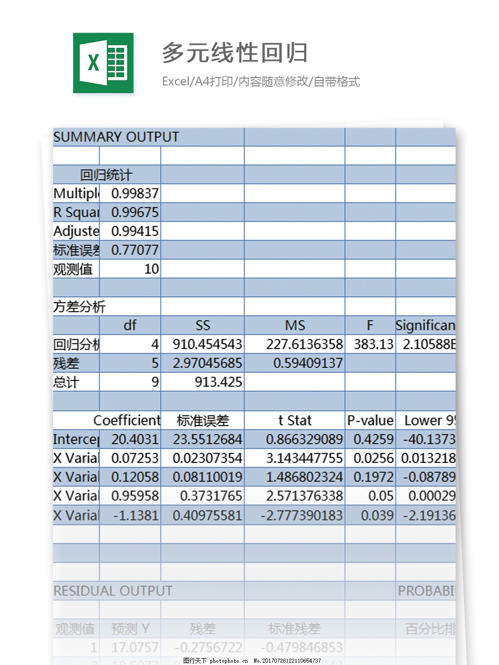 多元线性回归excel模板表格,表格模板 图表 表格