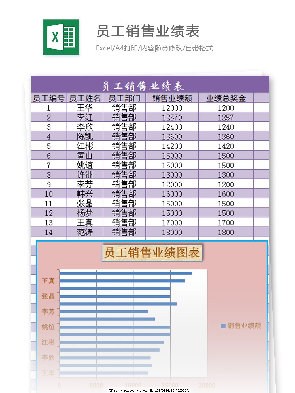 员工业绩表excel模板图片 费用报表 Excel模板 图行天下素材网